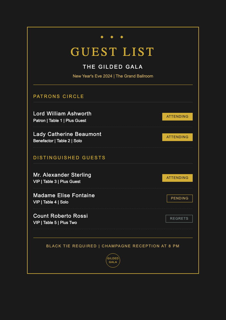 Art deco modern guest list